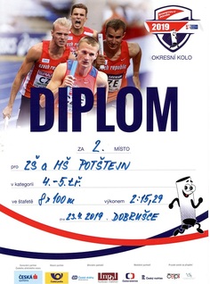 Štafetový pohár v Dobrušce 2019